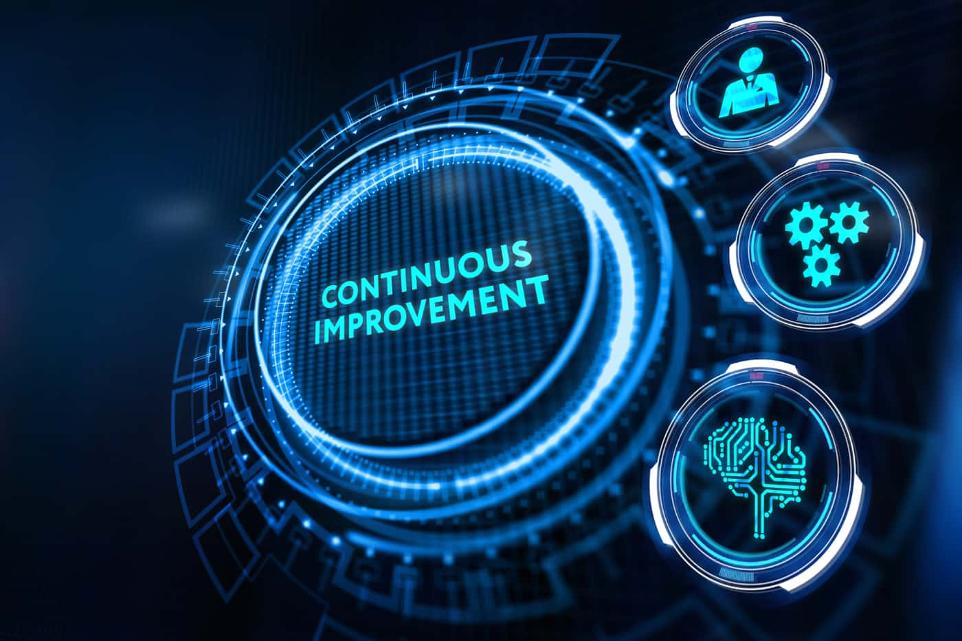 six sigma principles